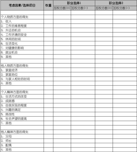 魔力宝贝私服职业平衡分析 哪个职业更强势