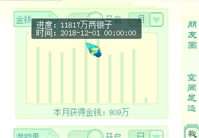 魔力宝贝私服最佳队伍配置 打副本效率翻倍