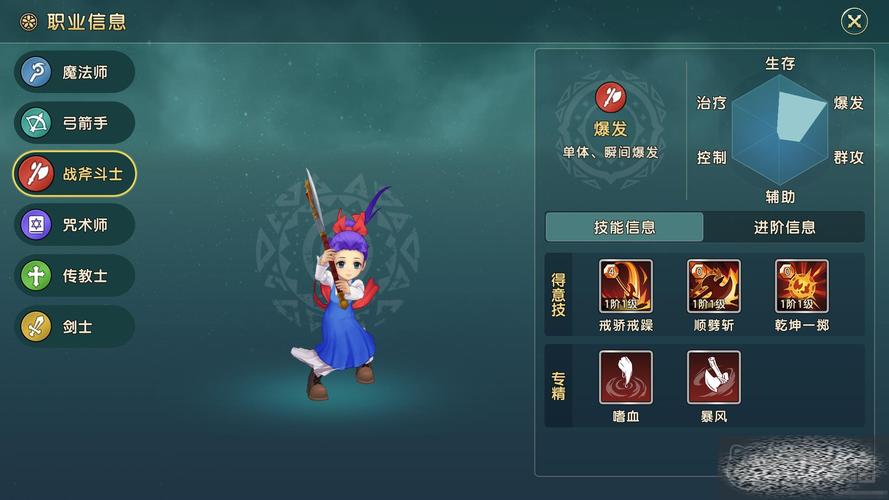 魔力宝贝私服最强职业推荐 打造顶级战斗队伍