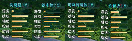 魔力宝贝私服跨服PVP战斗策略解析 魔力宝贝私服跨服PVP战斗策略解析