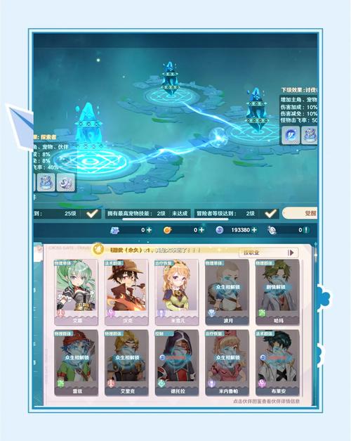 魔力宝贝私服平民玩家最强打宝技巧