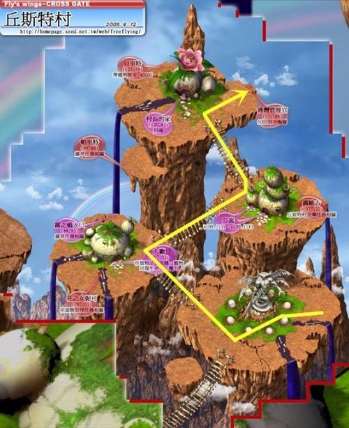 魔力宝贝私服新手成长攻略 轻松完成每个任务