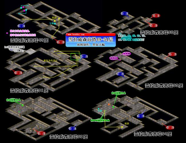 魔力宝贝私服BOSS挑战技巧:如何单挑强敌