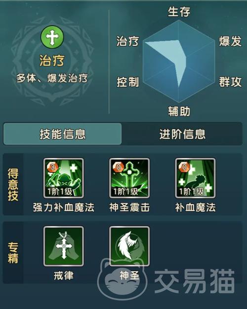 魔力宝贝私服职业选择分析最适合你的职业是什么