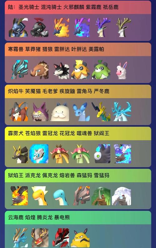 魔力宝贝私服稀有坐骑获取方法