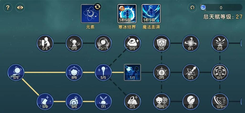 魔力宝贝职业天赋加点优先级推荐